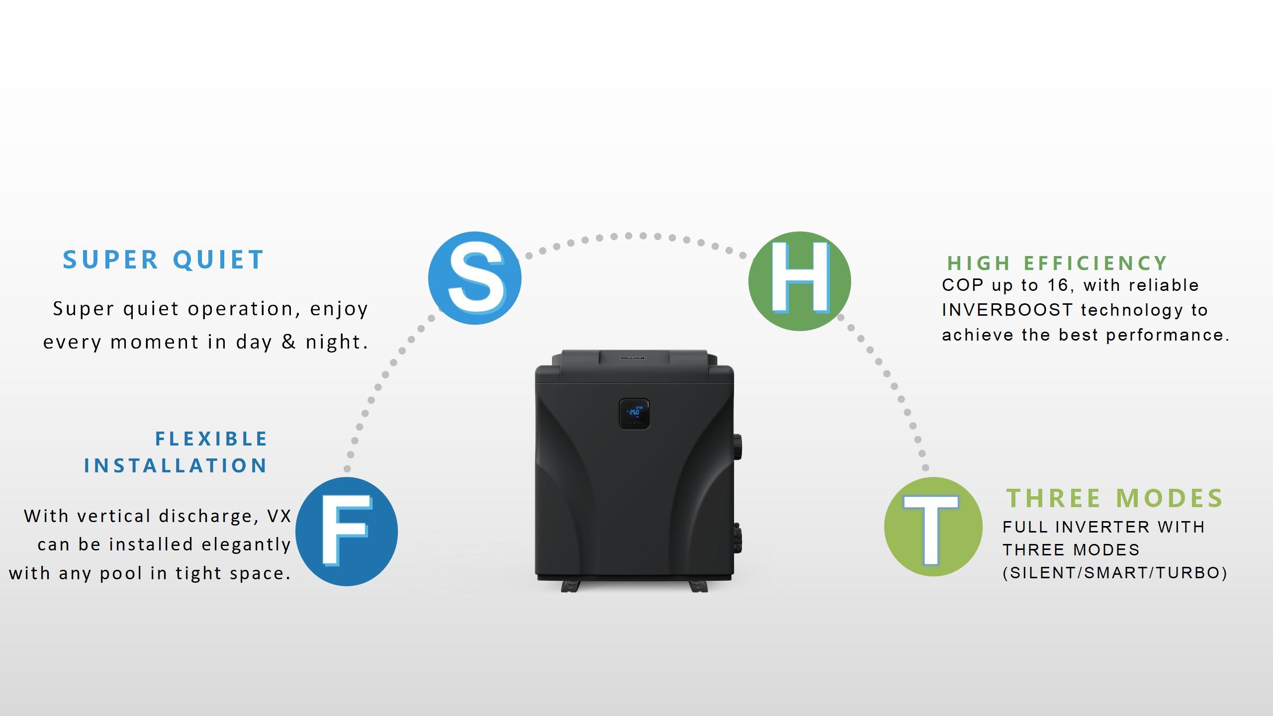 How Does Pool Heat Pump Work?