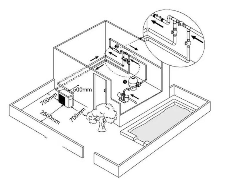 pool heater installation